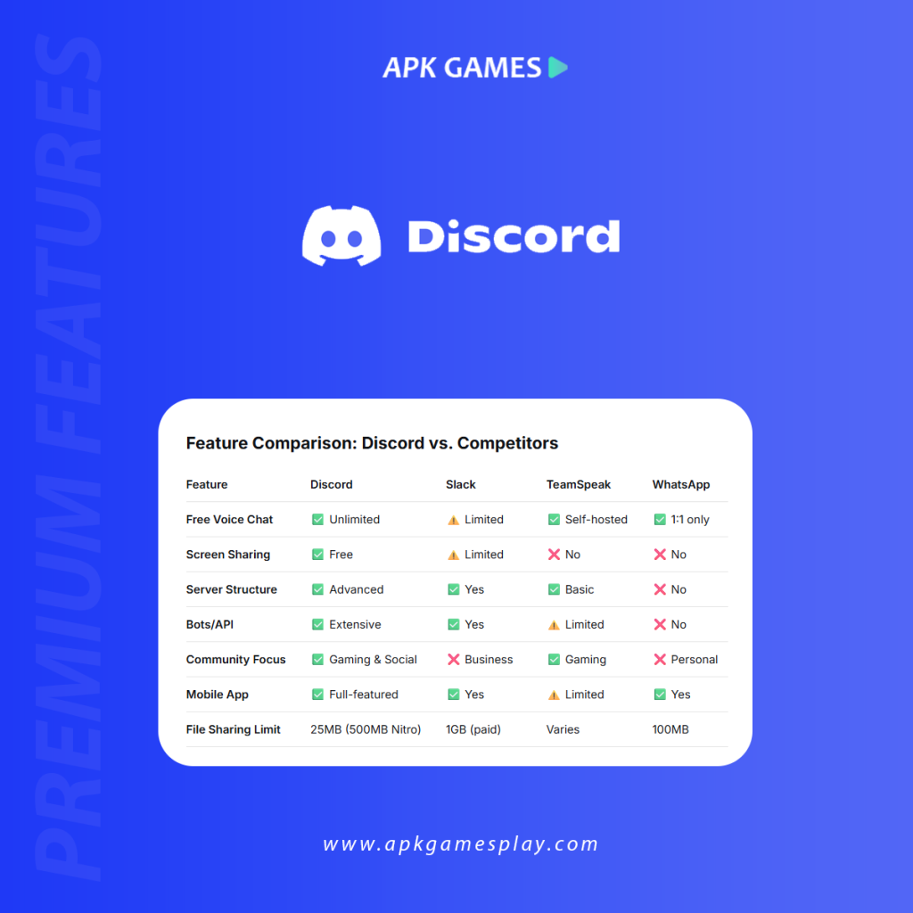 Discord APK